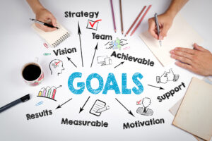 How To Align Promotional Products With Your Business Goals